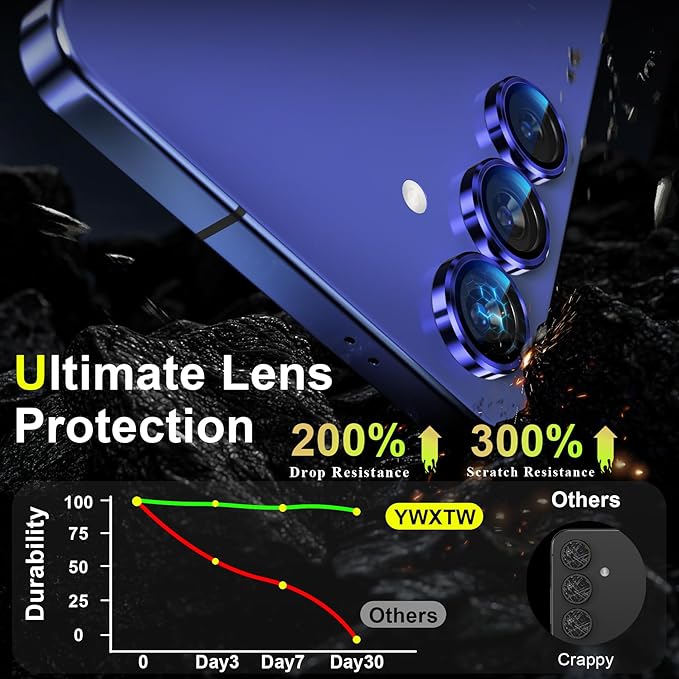 YWXTW Camera Lens Protector for Samsung Galaxy S25 Accessories [1:1 Fit & Ultra Clarity] 9H Tempered Glass Metal Individual Ring Camera Cover Screen Protector for S25, Case Friendly (Navy)
