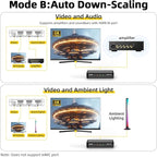 8K HDMI Splitter 1x2 – 1 in 2 Out, 8K@60Hz, 4K@240Hz (DSC), HDCP 2.3, 48Gbps, EDID, Auto Downscaling, Duplicate/Mirror Screens, Compatible with Dual Monitors, TV, PS5, Amplifier
