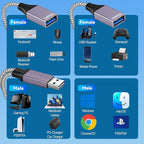 2025 Upgraded,USB Splitter 1 in 2 Out Cable,Double USB Port Extender Power Split Adapter,Data & Charger Cord Extension Adapter Cable-25 CM (Data and for Charging but Wouldn't Work for CarPlay
