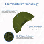 Foam Masters Ultra-Premium Memory Foam Ear Tips for AirPods Pro 1st & 2nd Gen | 3 Pairs | Black Magic Ver 6.0 | Secure | Comfort | Better Noise Cancel | Replacement Buds – OD Green, Large