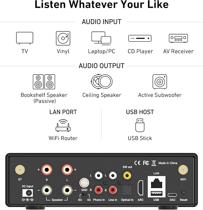 Arylic H50 Hi-Fi 50W*2 WiFi Audio Amplifier with Bluetooth aptX HD, HDMI ARC, AirPlay 2 and Spotify Streaming for Wireless Home Music. Support for transmitting and Receiving Music