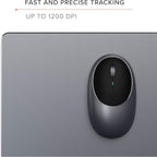 Satechi M1 Wireless Bluetooth Mouse, USB-C Rechargeable, Compact & Portable, for Mac/Windows, Compatible with M4/M3/M2 MacBook, Pro, Air/iMac/iPad Pro, iPhone 16/15/14 & More - Space Gray