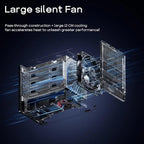 AOOSTAR WTR PRO AMD Ryzen 7 5825u 4 Bay NAS Mini PC, 16GB RAM 512GB SSD, 4K HDMI, 2 * M.2 NVMe Slots, 2.5/3.5 SATAx 4 Storage(Up to 4 * 22TB)