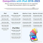 COO Stylus Pen for iPad, Button Fast Charging Pencil with Digit Indicator Light capacitive Pen (White)