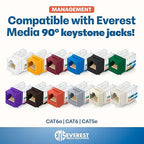 Everest easyJACK - 90° Angled Speed Termination Keystone Tool Set - with 20-Pack of RJ45 Cat6 Keystone Jacks in Purple (Slim Profile Design) - Time Saver Network Punch Down Tool Cat6