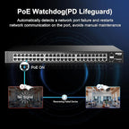 48 Port Full PoE Gigabit Switch with 2 Gigabit SFP, IEEE802.3af/at Max 800W, YuLinca Unmanaged Rackmount Gigabit PoE Switch