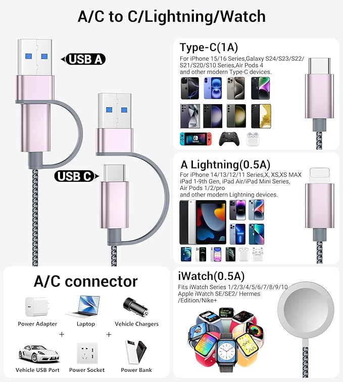 Temdan for Travel Vacation Essentials,3 in 2 USB C Cable for Apple Watch Charger/iPhone 16 Charger/Lightning,Multi Charging Cable Cord,Camping Essentials,Portable Designed for iWatch &iPhone 16-12-5FT