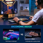 RisoPhy Wireless Gaming Keyboard, Low-Profile 2.4G/USB-C/Bluetooth Mechanical Keyboard with Smooth Red Switches, RGB Backlight/Software/Silent Ergonomic Keyboard for PC/Mac Gamer