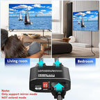 1x2 HDMI Splitter, HDR 4K@60Hz HDMI spliter 1 in 2 Out, Supports HDMI 2.0, HDCP 2.2, Mirror Screen Monitors Supports EDID Control for Xbox PS3/4/5 PC DVD Fire Stick Blu-Ray Player TV