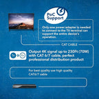OREI Professional 4K 4x4 HDMI Extender Matrix - HDBaseT UltraHD 4K @ 60Hz 4:2:0 Over Single CAT5e/6/7 Cable with HDR Switcher & IR Control, RS-232 - Up to 230 Ft - Loop Out - 4 Receivers Included