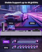HDMI Splitter with Remote, 5 in 1 Out 4K@60Hz Elepode HDMI Switch, HDMI 2.0 Switch Box Hub for 3D, HDCP2.2, HDR, Compatible with Xbox, PS5/4/3, Fire Stick Roku Blu-Ray Player