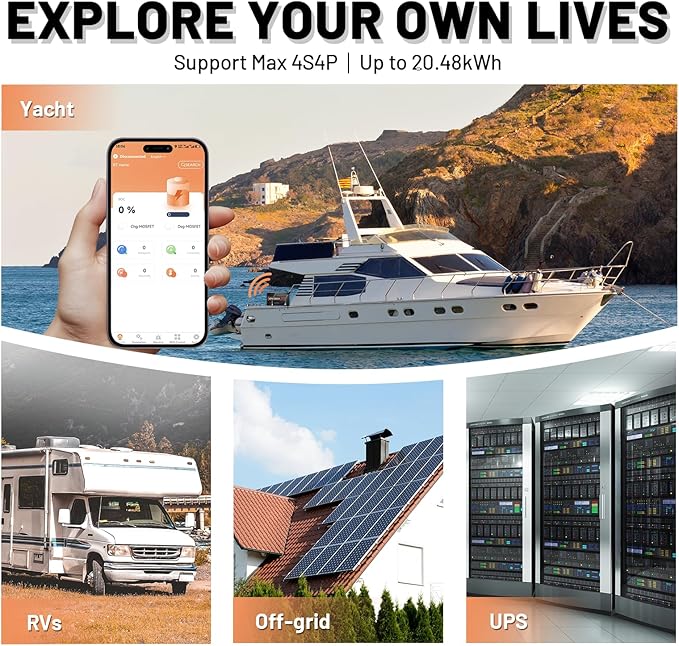 12V 300Ah LiFePO4 Lithium Battery with Bluetooth APP Monitoring, Max. 3840Wh, 15000+ Deep Cycles, 100A BMS, Low-Temp Cutoff – for RV, Solar, Marine, Off-Grid, Home Energy Storage