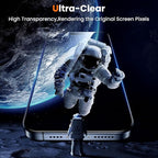 UniqueMe for iPhone 14 Plus/13 Pro Max Screen Protector - [Military Grade Shatterproof & 9H+ Hardness] Screen Protector 13 Pro Max Tempered Glass Full Coverage Protection, Easy Installation, 2 Packs