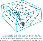 Vornado 560 Whole Room Air Circulator, Medium Floor 4 Speeds, Adjustable Tilt, Easy to Clean, Quiet Fan for Home, Office, Bedroom, Black