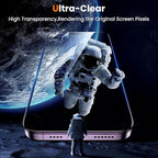 UniqueMe for iPhone 14 Pro Max Screen Protector - [Military Grade Shatterproof & 9H+ Hardness] Screen Protector 14 Pro Max Tempered Glass Full Coverage Protection, Easy Installation, 2 Packs