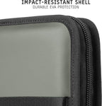 WANDRD Lens Filter Case - Store 4 Filters in Your Camera Backpack or Camera Case, Protect Photography Accessories from Scratches, Dust & Impact (Wasatch Green)