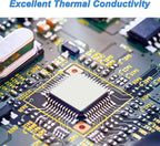 uxcell 1 Pack Thermal Pad, 400 x 205 x 0.5mm Highly Efficient CPU Thermal Conductive Pad, Heat Dissipation Silicone Thermal Pad for Laptop Heatsink CPU GPU SSD IC LED Cooler