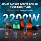 Jackery Explorer 2000 v2 Portable Power Station with Car Charging Cable, 2042Wh LiFePO4 Battery, 2200W Solar Generator, USB-C PD 100W Fast Charging for Camping, Home Use(Solar Panel Optional)