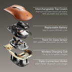 LUNAR ARTEFACTS Ambidextrous Rechargeable Bluetooth Wireless Computer Mouse Brown French Leather and Aluminum, Qi Enabled USB-C