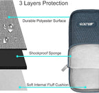 MOSISO Laptop Case 14 inch, 14 inch Laptop Sleeve Compatible with HP Lenovo Dell ASUS Acer, HP Stream, Dell Latitude, Lenovo IdeaPad, Polyester Vertical Computer Sleeve Bag with Pocket, Haze Blue