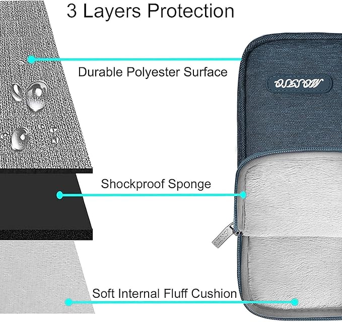 MOSISO Laptop Case 14 inch, 14 inch Laptop Sleeve Compatible with HP Lenovo Dell ASUS Acer, HP Stream, Dell Latitude, Lenovo IdeaPad, Polyester Vertical Computer Sleeve Bag with Pocket, Haze Blue