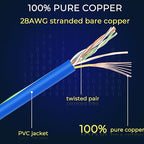 Rapink Patch Cables Cat6/ Cat6a 2ft (24 Pack) Slim, Cat6a Ethernet Patch Cable 10G Support, Snagless Cat 6 Patch Cable for Patch Panel to Switch, Flexiable Cat6 Ethernet Cable Blue