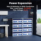 12V 100Ah Pro LiFePO4 Battery, Grade A Battery Cells, 4 Pack Group 31 Deep Cycle Lithium Battery, Built-in 100A BMS,10-Year Lifetime, Perfect for RV, Solar Home System and Off-grid Application
