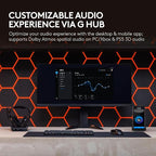 Logitech G Astro A50 X Omni-Platform Wireless Gaming Headset + Base Station for PS5, Xbox, PC: PLAYSYNC Video & Audio Switcher, HDMI 2.1 4K 120Hz VRR, <24 bit/48 kHz, 24hr Battery, 2.4GHz & BT - Black