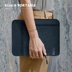 MoKo 12.9 Inch Tablet Sleeve Bag Carrying Case with Pockets Fits 13 Inch New iPad Pro M4 & Air M2 2024, iPad Pro 12.9 M2&M1, Surface Laptop Go 12.4", Galaxy Tab S8+/S9+ 12.4", Indigo