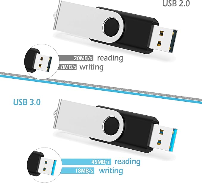 KOOTION 20pcs 8GB USB Flash Drive 8 GB Flash Drives Thumb Drive Memory Stick Swivel Jump Drive, Black