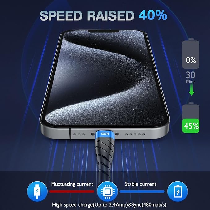 OIITH USB C Cable, USB A to USB C 3A Fast Charging (3FT 3Pack) Phone USB Type-C Charge Cable Android Charge Cord USB C Charger Cable for iPhone 15 Plus/Pro/Pro Max/Samsung/Pad/Laptop/LG/-Blue
