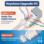 Everest 45° Angled RJ45 Cat6 Keystone Jacks 100-Pack in Gray - Slim Profile Female RJ45 Connectors - Cat 6 Keystone Jack - Compatible with 45° Angled Speed Termination Tool - 45Term (B0BL3GS7ZY)