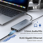 USB C Docking Station Dual Monitor,Selore 13 in 1 USB C Hub 3 Monitors with Dual HDMI,DP,10G USB A/C,100W PD,5 USB A/C Ports,Gigabit Ethernet,Laptop Docking Station for Dell,Hp,Lenovo,MacBook.etc