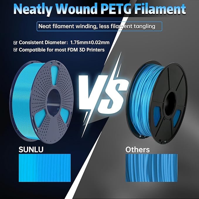 SUNLU PETG Glow in The Dark Filament, Luminous PETG 3D Printer Filament 1.75mm, High Brightness and Long Time Filament, Dimensional Accuracy +/- 0.02mm, 1kg Spool. (Glow Blue)