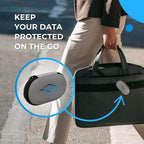 ThePhotoStick® Omni 256GB + Protective Case | Secure Photo & Video Backup and Transfer | Digital File Organization | USB & Multiport Connection for Phones, Tablets and Computers | Water Resistant Case