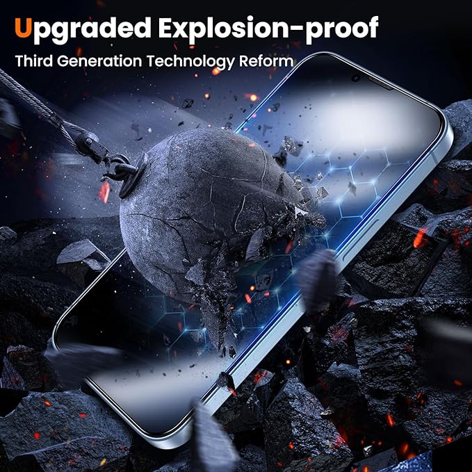 UniqueMe for iPhone 13/13 Pro / 14 Privacy Screen Protector - [Military Grade Shatterproof & 9H+ Hardness] Screen Protector 14 Tempered Glass Full Coverage Protection, Easy to install, 2 Packs