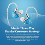 Linsoul Kiwi Ears Orchestra Lite Performance Custom 8BA in-Ear Monitor IEM with Detachable 4-core 7N Oxygen-Free Copper OFC Cable, Handcrafts Faceplate for Audiophile Studio Musician (Blue)