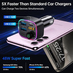 Syncwire Bluetooth 5.4 FM Transmitter Car Adapter 48W (PD 36W & 12W) [Light Switch] [HiFi Bass Sound] [Fast Charging] Wireless Radio Music Adapter LED Display Hands-Free Calling Support USB Drive