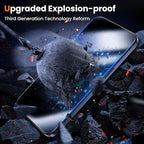 UniqueMe for iPhone 15 Pro Screen Protector - [Military Grade Shatterproof & 9H+ Hardness] Screen Protector 15 Pro Tempered Glass Full Coverage Protection, Easy Installation, 2 Packs