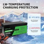 Lifepo4 Battery 300ah 12v 300ah Lifepo4 Battery Built-in BMS Protection Cycle Times Up T0 10000 10 Years Life Support 4 Series Connection Suitable for RV/Camper 2pack