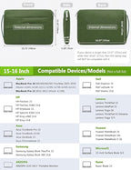 HYZUO 15-16 Inch Laptop Sleeve Bag for MacBook Pro 16 M4/M3/M2/M1 2025-2019, 15" Surface Book, Portable NoteBook Case for 15" 15.6" HP Dell Lenovo ThinkBook Asus Acer Samsung HUAWEI, Grass Green
