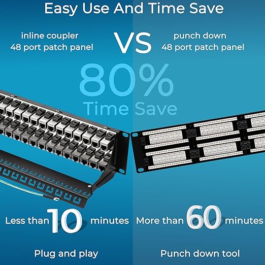 Rapink 48 Port Cat7 Patch Panel with Inline Keystone 10G Support, 19-Inch STP Shielded Coupler, 2U Network Patch Panel for Cat7, Cat6, Cat6A, Cat5e Cabling