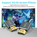 Twozoh Ultra-Thin HDMI to HDMI Cable 1FT, Hyper Slim HDMI 2.0 Cable, Extreme Flexible HDMI Cord Support 3D/4K@60Hz, 2160P, 1080P