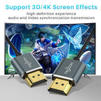 Twozoh Ultra-Thin Long HDMI to HDMI Cable 15FT, Hyper Slim HDMI 2.0 Cable, Extreme Flexible HDMI Cord Support 3D/4K@60Hz, 2160P, 1080P