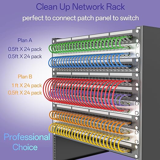 Cat6a Patch Cables 0.5ft (24 Pack) Slim, Cat6 Ethernet Patch Cable Pure Copper, Flexible Cat 6 Patch Cable 550MHZ 10G, Space-Saving Cat 6A Network Cables for Patch Panel, Green