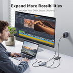 USB C Hub Multiport Adapter for MacBook Pro/Air, 9 in 1 USB C Dongle Dock Mac HDMI Adapter Compatible for iPad Pro, iMac, Dell XPS, Thinkpad(4K@60Hz HDMI, SD/TF Card Reader, 100W PD, 5 USB Ports)