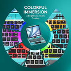 GUSGU Transparent Case with Wireless Keyboard for iPad 10.2-in (7th, 8th, and 9th Gen), 7 Colors Backlight, Trackpad, 360°Rotating Stand, Tech Style