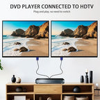 PASOW VGA Splitter Cable (No Screen Extension) 1 Male to 2 Male Dual Monitor Y Adapter 1080P Full HD for projectors, HDTVs, Monitors (3 Feet) - Only for Screen Duplication - Work for Identical Monitor