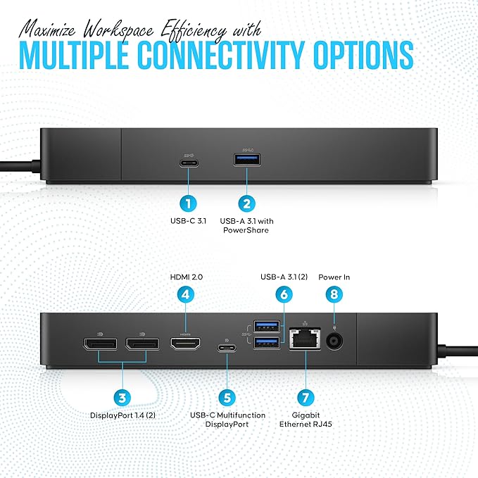 WD19S Docking Station Dual Monitor Bundle - Dock Station with 180W + USB Type-C + HDMI+ Dual DisplayPort - Ultimate Laptop Docking Station
