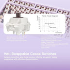 KEEBMONKEY WOBKEY Rainy 75 CNC Aluminum HMX/JWK/Cocoa Switches Triple-Mode Connectivity Mechanical Keyboard with Superior Acoustics, RGB/FR4/Silver SUS304/7000mAh/Cocoa Switch (Pro - Purple)